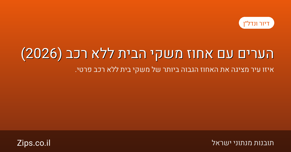 הערים עם אחוז משקי הבית ללא רכב (2026)