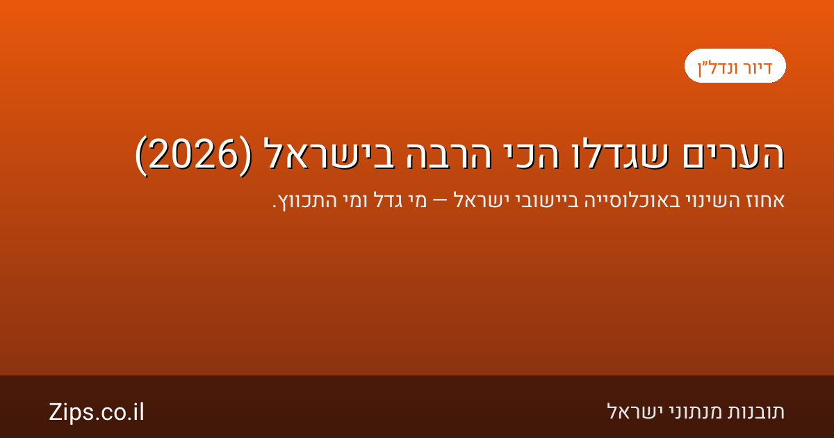 הערים שגדלו הכי הרבה בישראל (2026)
