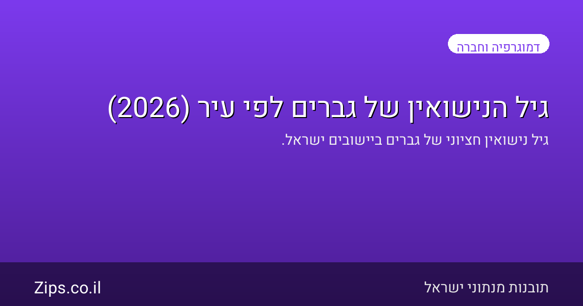 גיל הנישואין של גברים לפי עיר (2026)
