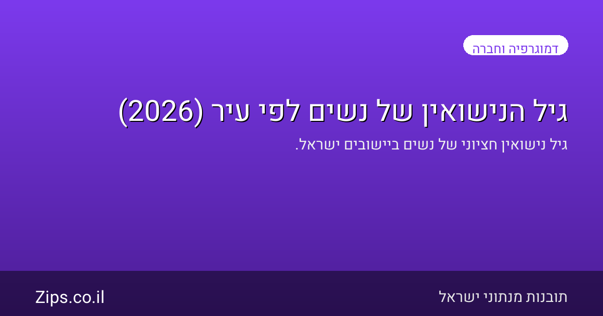 גיל הנישואין של נשים לפי עיר (2026)