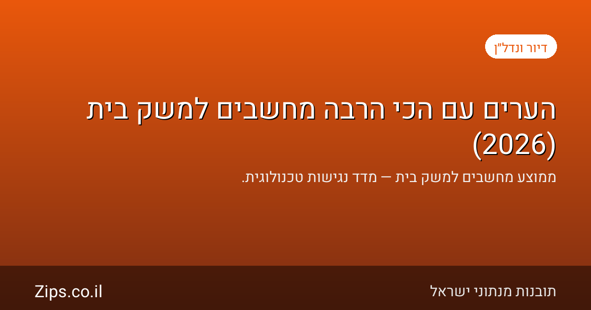 הערים עם הכי הרבה מחשבים למשק בית (2026)