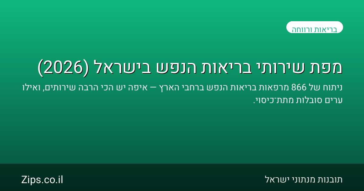 מפת שירותי בריאות הנפש בישראל (2026)