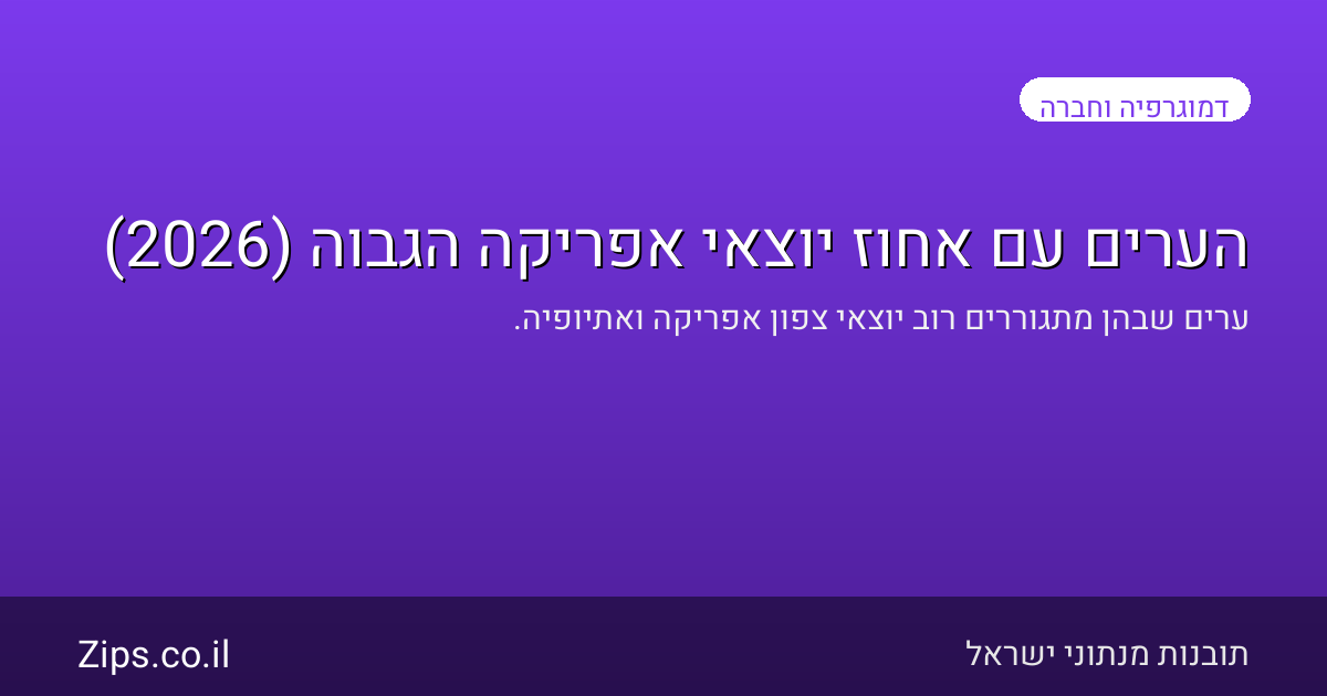 הערים עם אחוז יוצאי אפריקה הגבוה (2026)