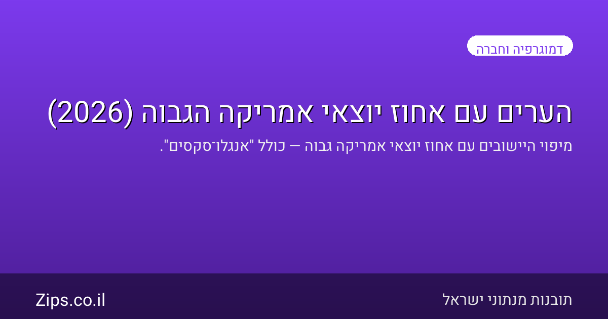 הערים עם אחוז יוצאי אמריקה הגבוה (2026)