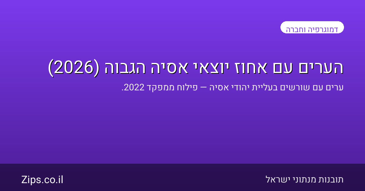 הערים עם אחוז יוצאי אסיה הגבוה (2026)