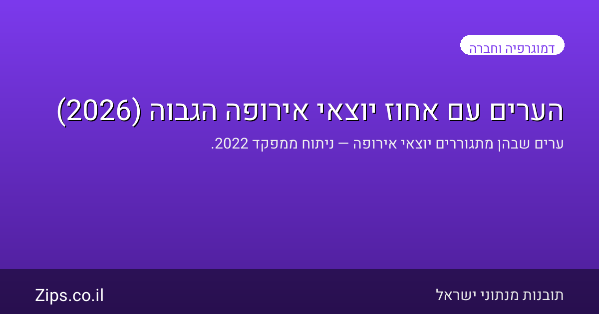 הערים עם אחוז יוצאי אירופה הגבוה (2026)