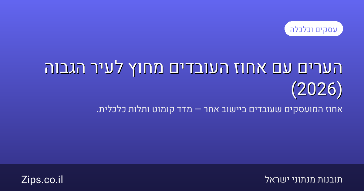 הערים עם אחוז העובדים מחוץ לעיר הגבוה (2026)