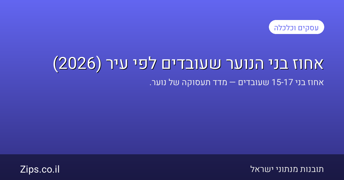 אחוז בני הנוער שעובדים לפי עיר (2026)