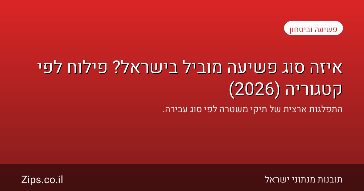 איזה סוג פשיעה מוביל בישראל? פילוח לפי קטגוריה (2026)