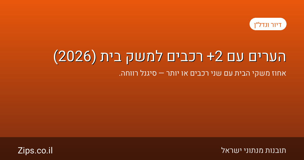 הערים עם 2+ רכבים למשק בית (2026)