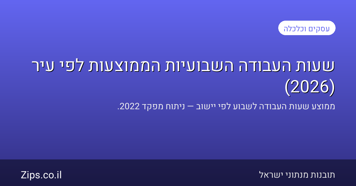 שעות העבודה השבועיות הממוצעות לפי עיר (2026)