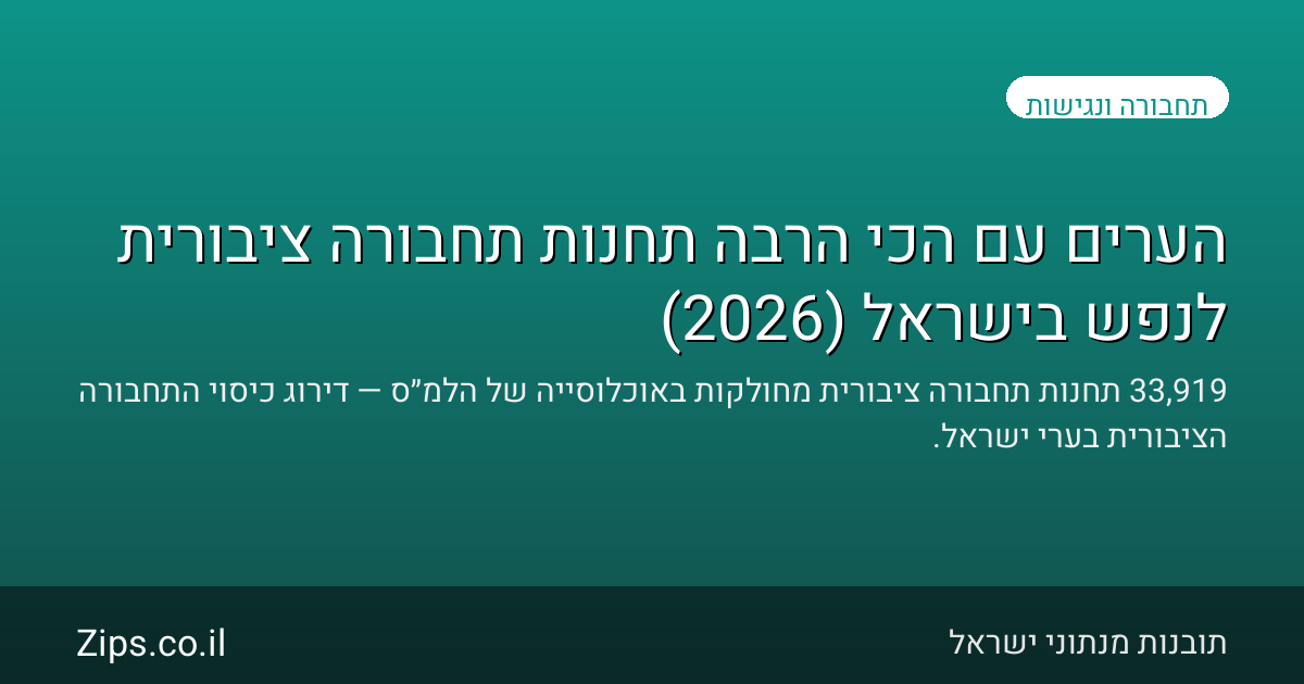 הערים עם הכי הרבה תחנות תחבורה ציבורית לנפש בישראל (2026)